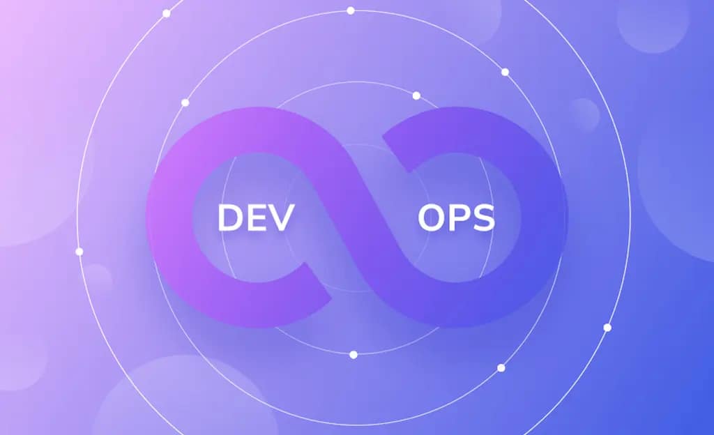 Практически ръководства за DevOps успех