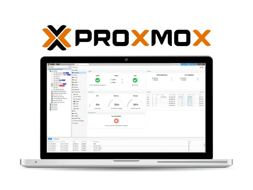 Proxmox: Пълно ръководство за начинаещи от А до Я