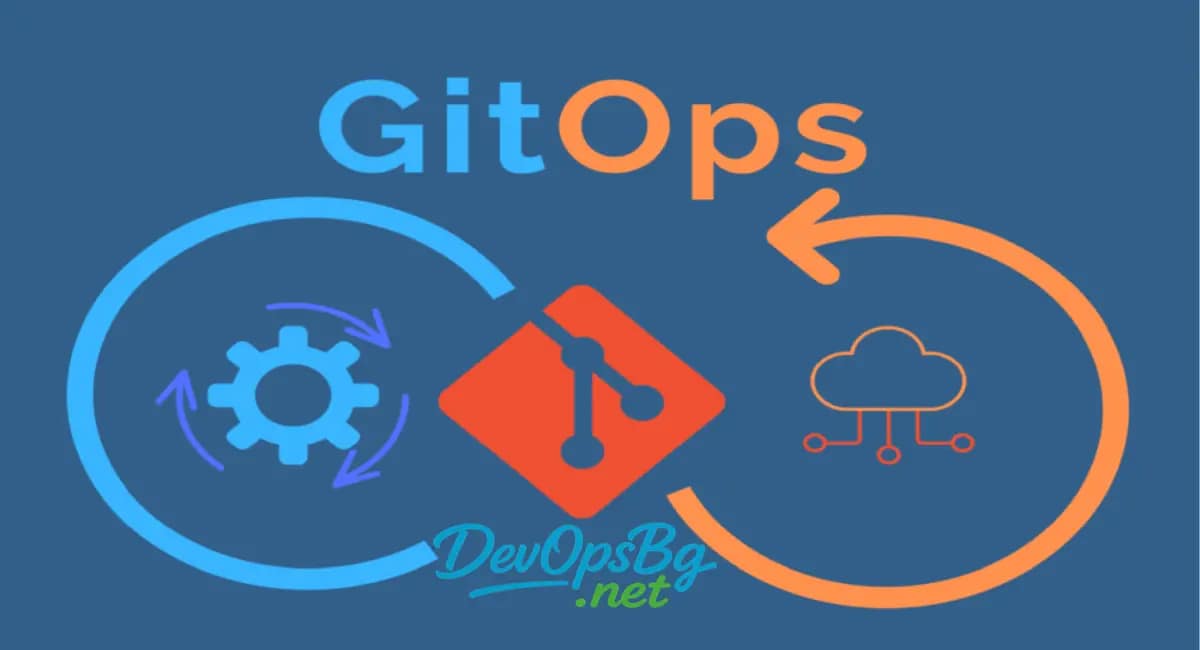 GitOps: Следващата еволюция на DevOps - принципи, инструменти (FluxCD, ArgoCD) и реален сценарий