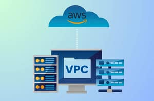AWS – Създаване на VPC с NAT Gateway: Пълно ръководство